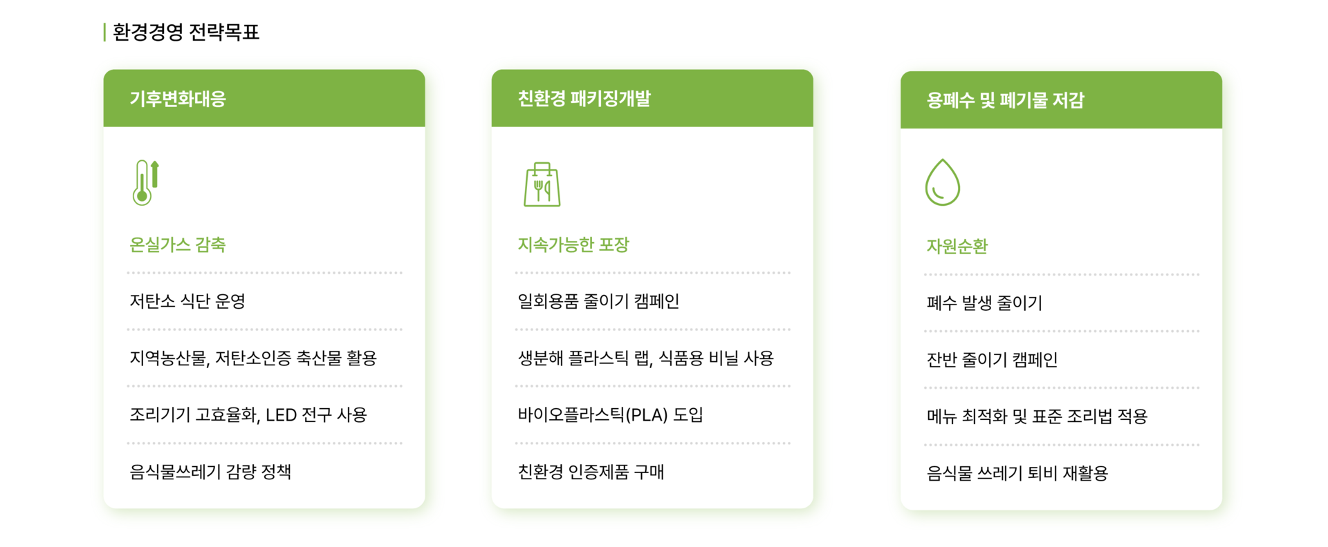 아마다팜올레인 15KG 썸네일 3