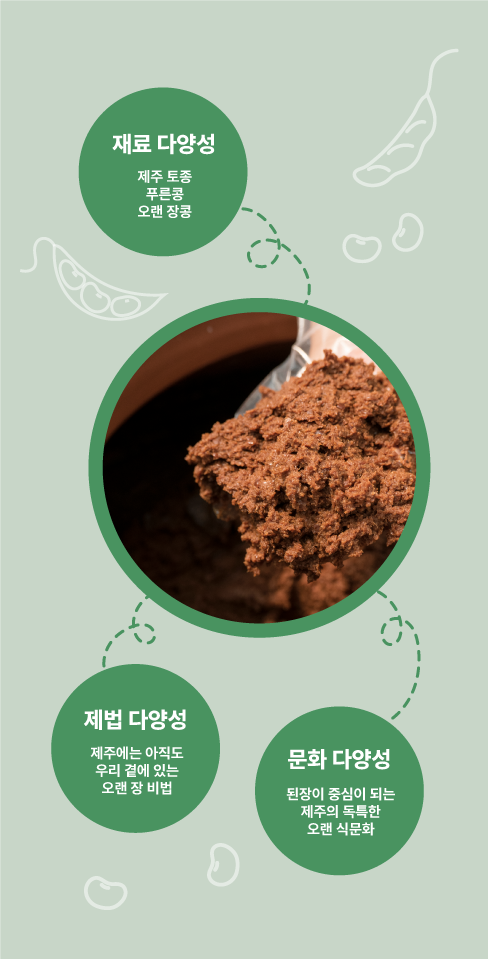 발효뽕잎환 썸네일 3
