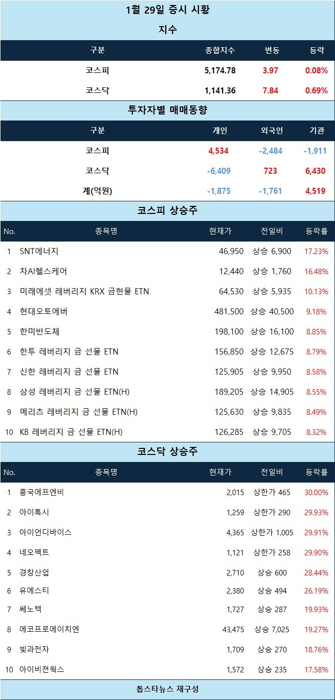 네오스무디키위 썸네일 2