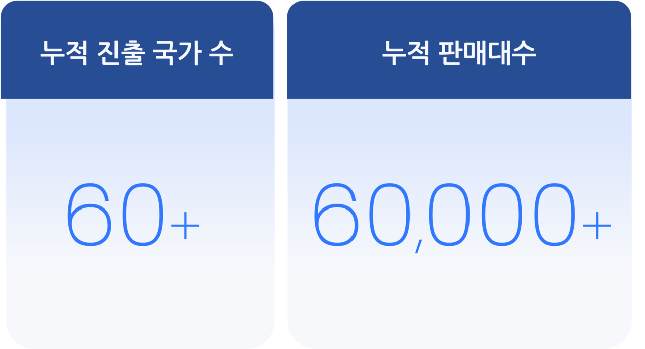 오리온 도레미5000 썸네일 3