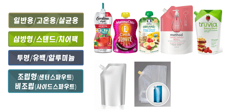 또봇딸기음료스파우트파우치1입바코드번호 썸네일 3