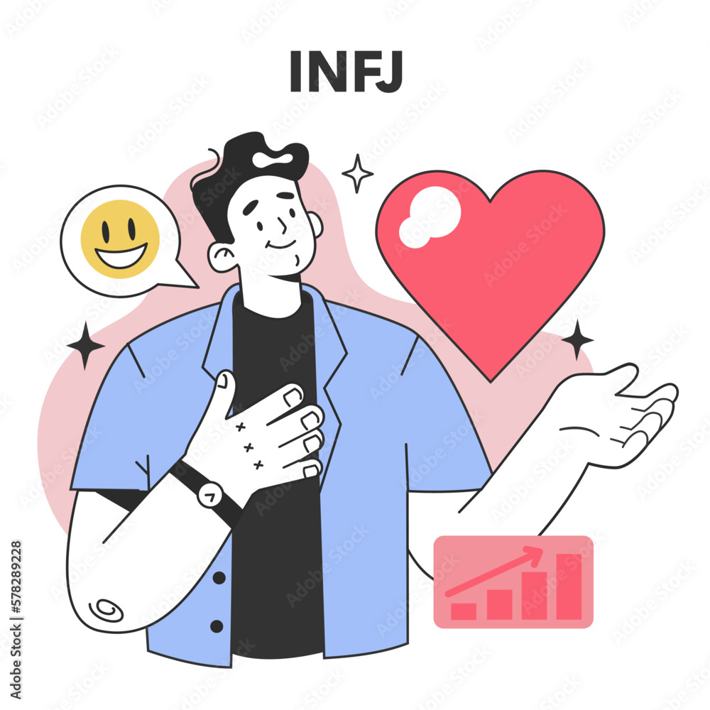 MBTI노트 (INFJ) 썸네일 2
