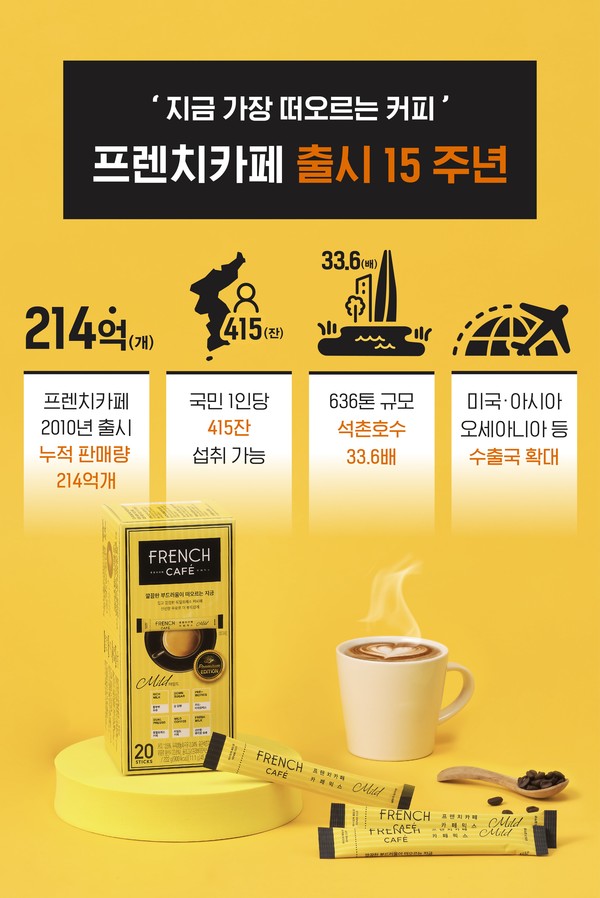 남양유업 프렌치카페믹스 300입 11.6G x 300EA