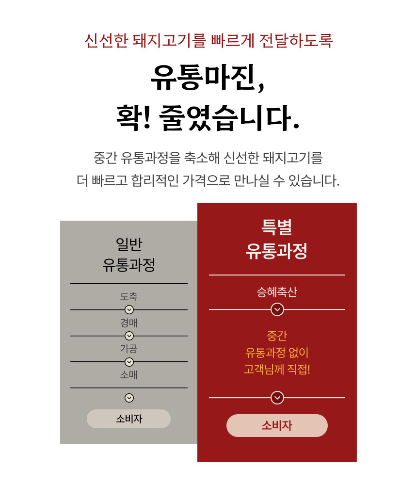 쌀가루500g 썸네일 2