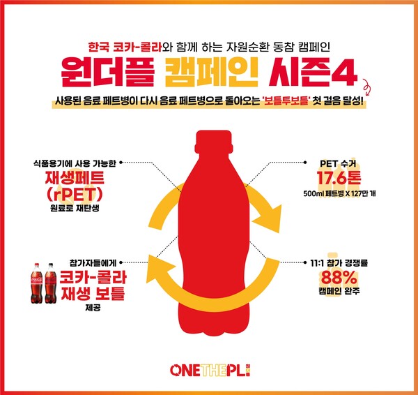 코카콜라 번인텐스 240ML*6 썸네일 2