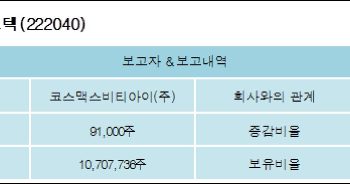 일생강원(세트-2병) 썸네일 2