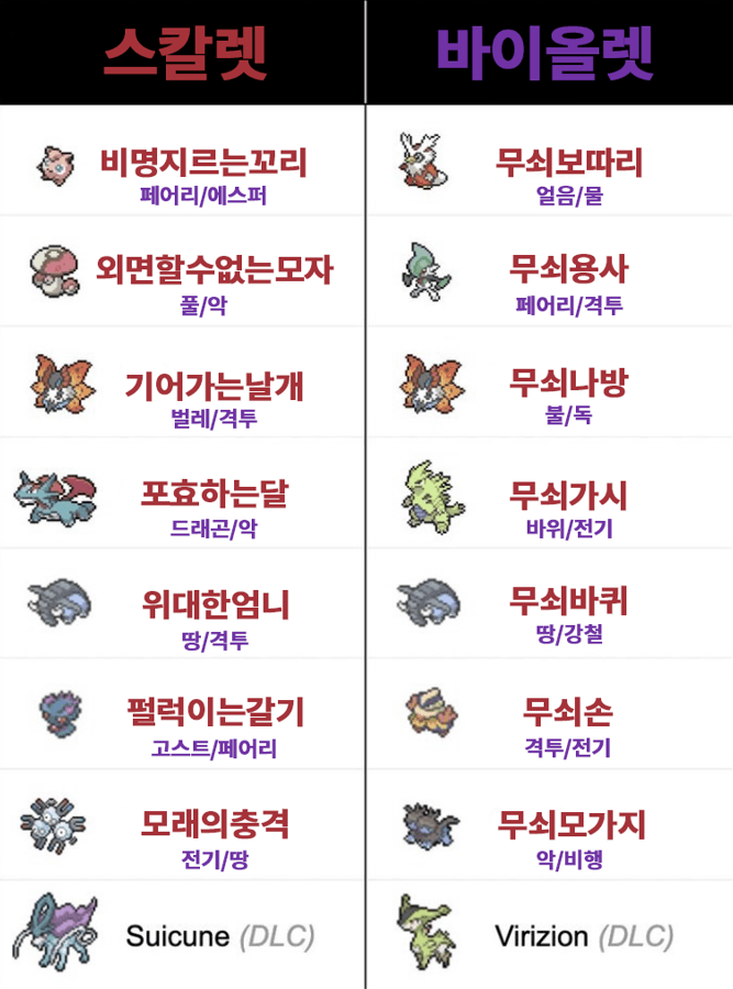 원링노트/포켓몬 썸네일 2