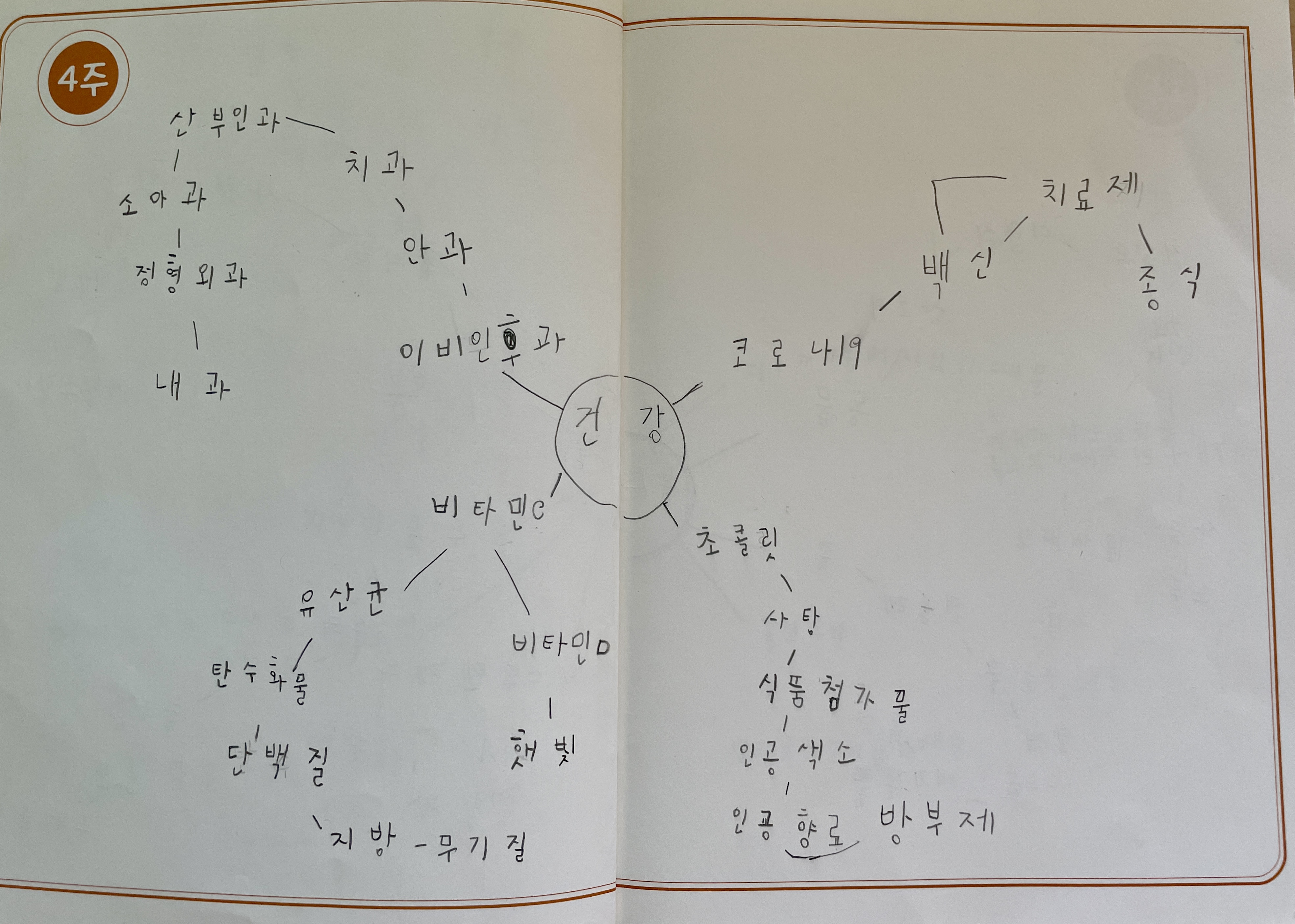 초등1-2독서록넓은칸A(23) 썸네일 2