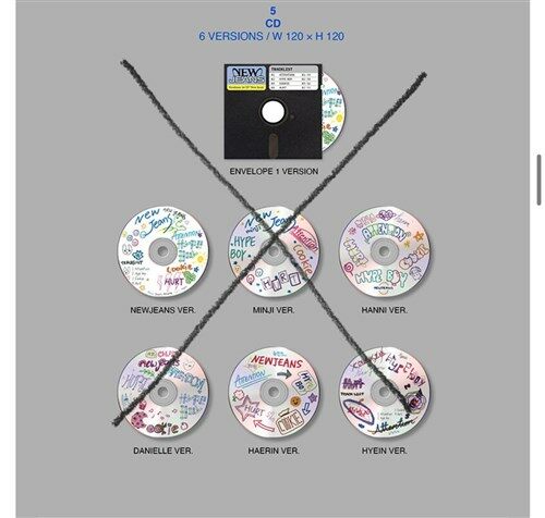 뉴진스-1stEP'New Jeans'[Weverse Albums ver.] 썸네일 3