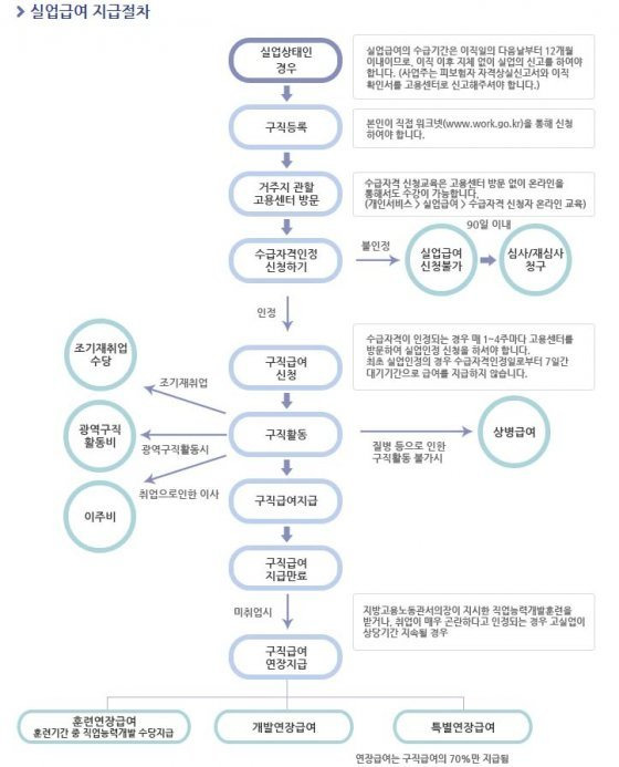 피너스율무밀 썸네일 3