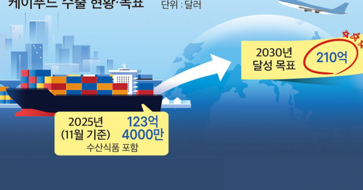 사르르콘카라멜 210 썸네일 2