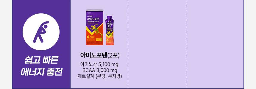 일동후디스(주) 비오타민 100G 썸네일 2