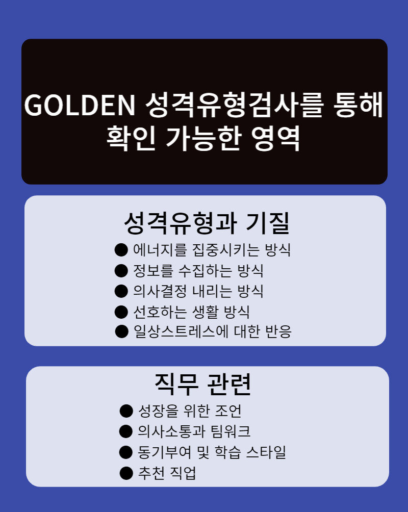 성격유형 팔찌만들기 썸네일 2