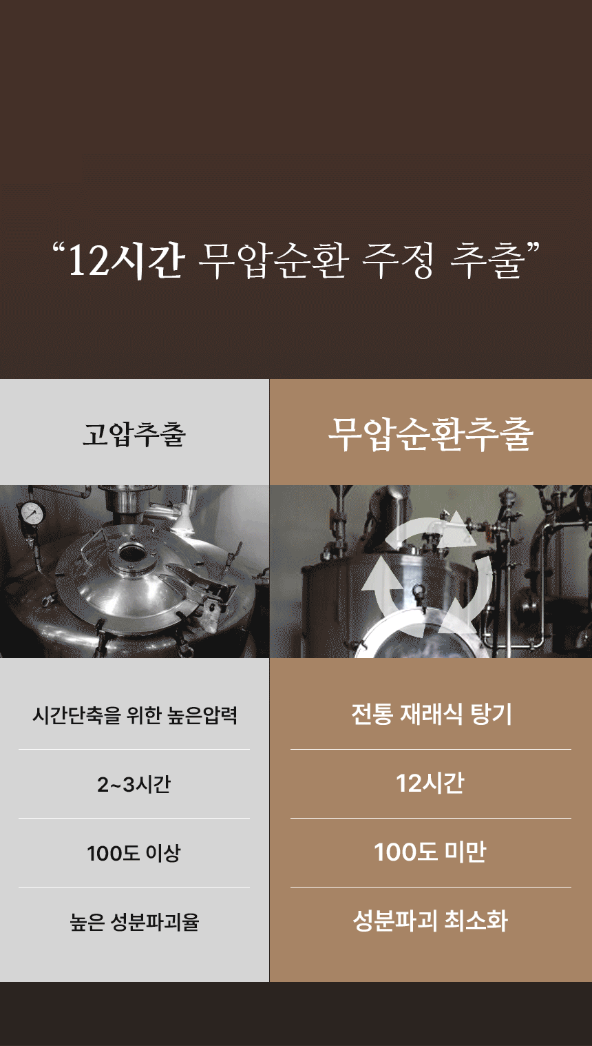다움 동충하초(아웃박스) 썸네일 3