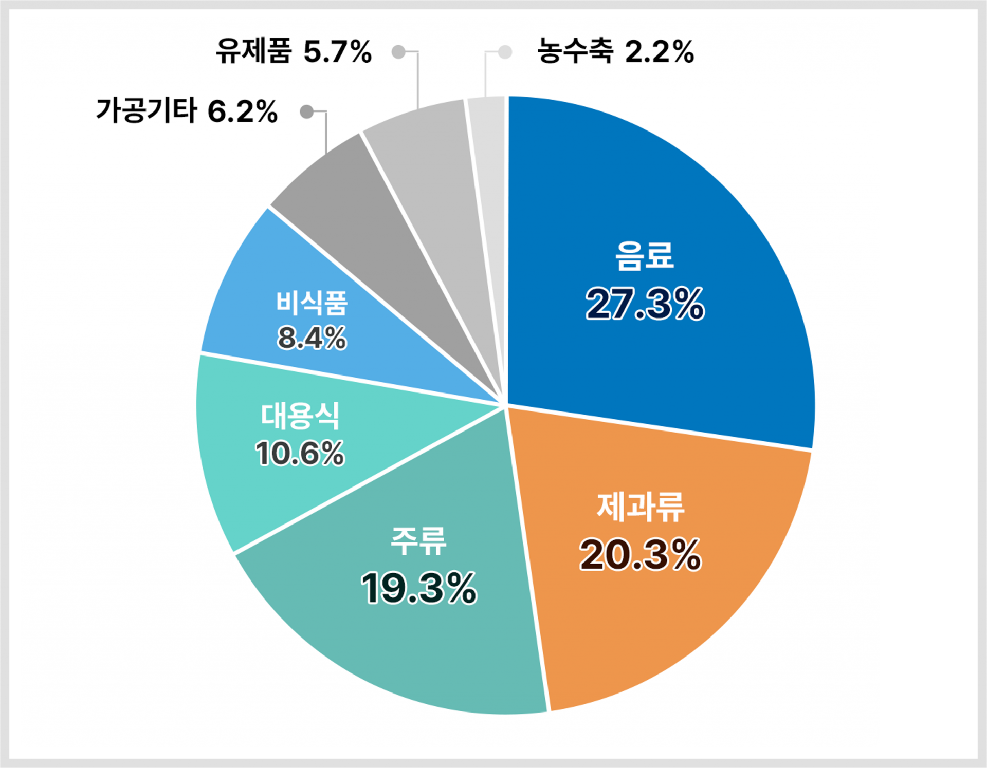 칭찬해스탬프/편의점 썸네일 3