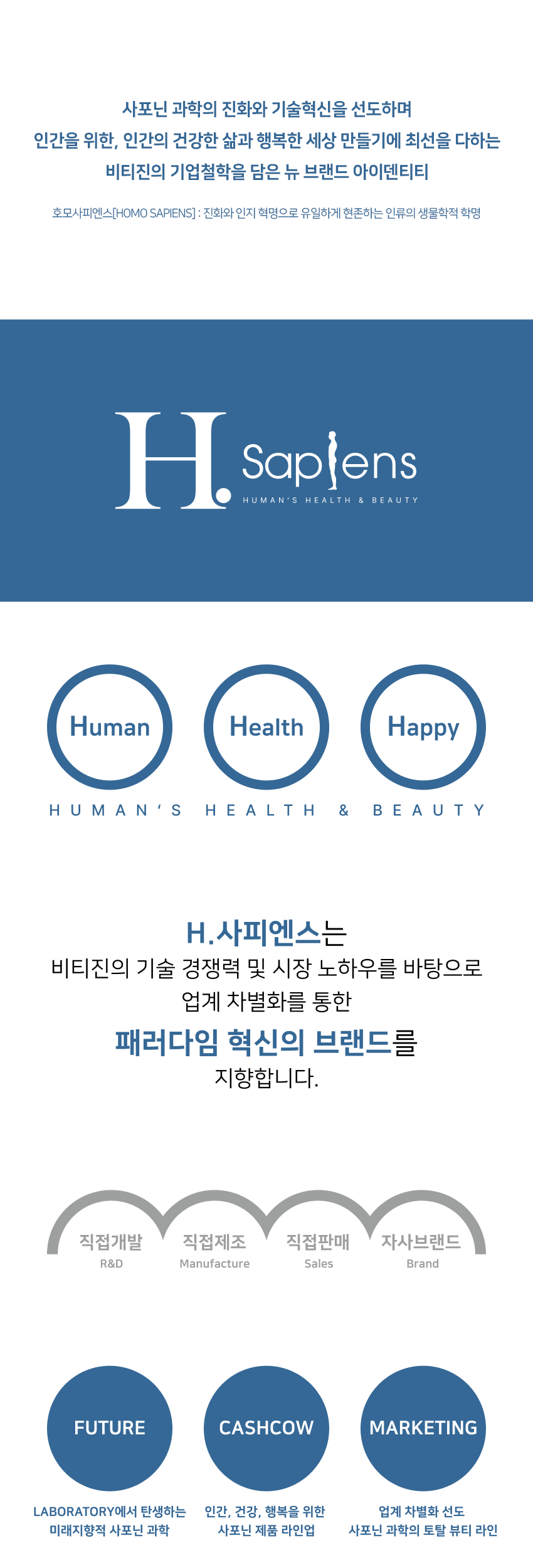 진세노파워카톤(영문50개입) 썸네일 2