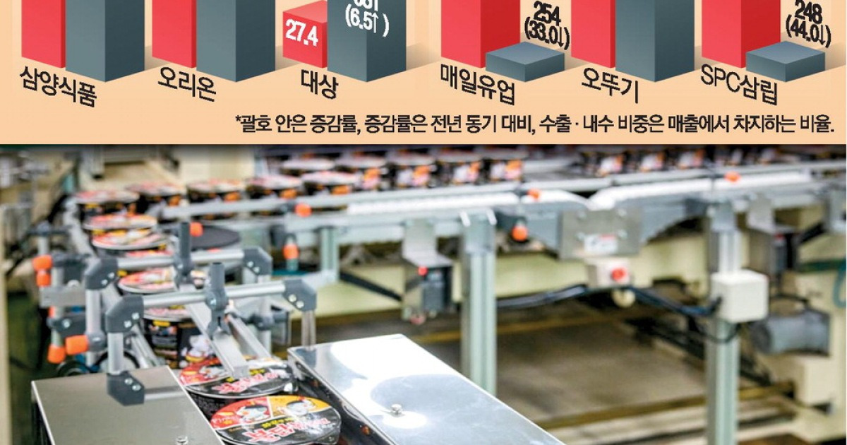 사과전과 썸네일 3