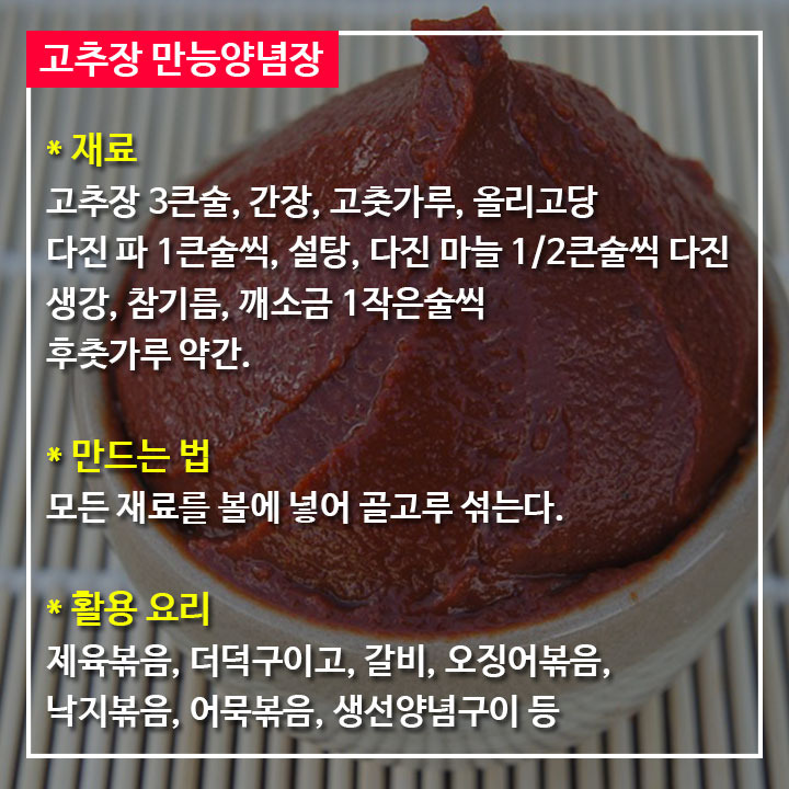 산무리푸드라인 만능양념장-순한맛 250g x 1개 썸네일 3