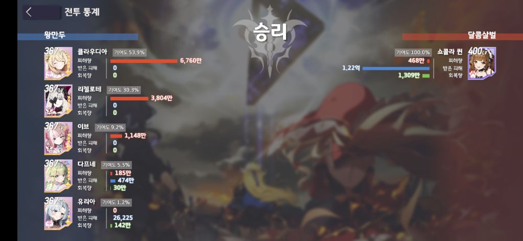 다프네 썸네일 3