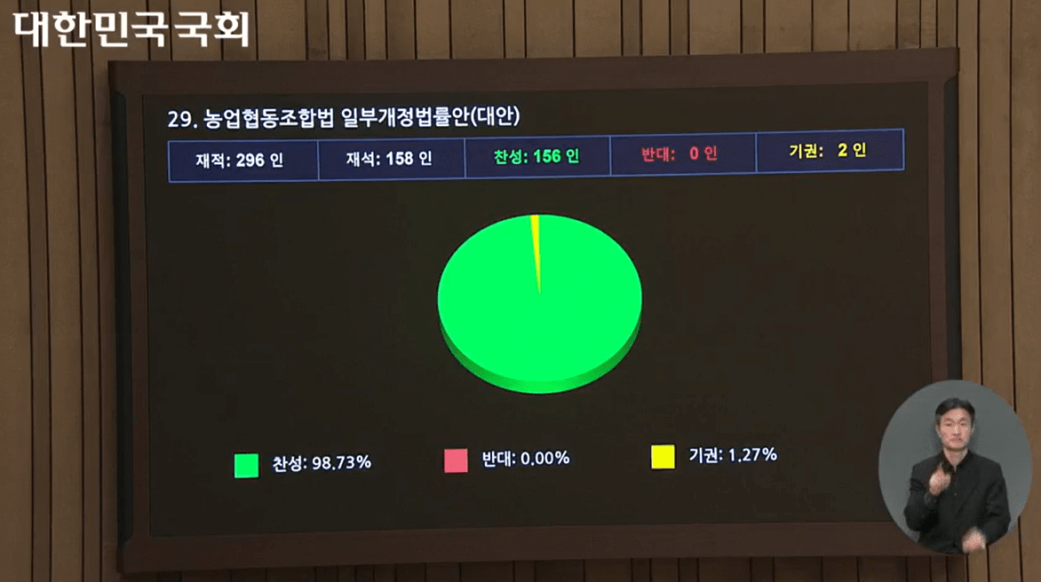 안진쑥추출액 안진쑥90% 1000ML 썸네일 3