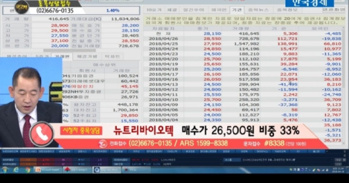 컨디션 킹 썸네일 3