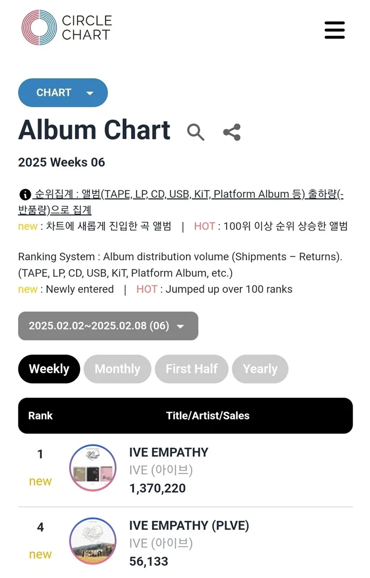 선주문-아이브/IVE EMPATHY 썸네일 2