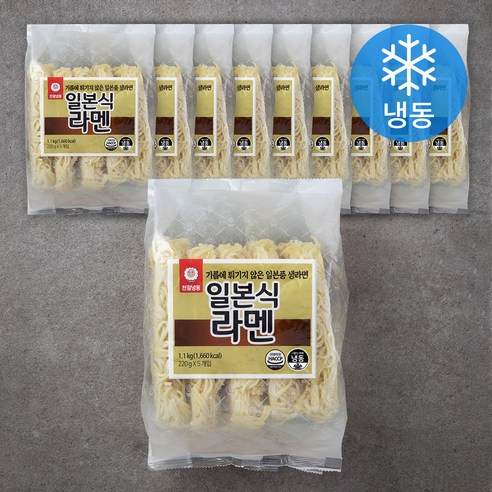 일본식 생빵가루 썸네일 2