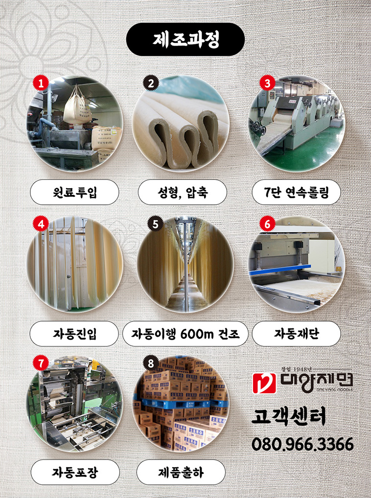소표 금실면 3호 썸네일 3