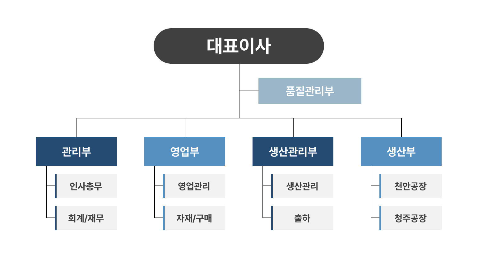 원적외선 테크노 한치 100G 썸네일 3