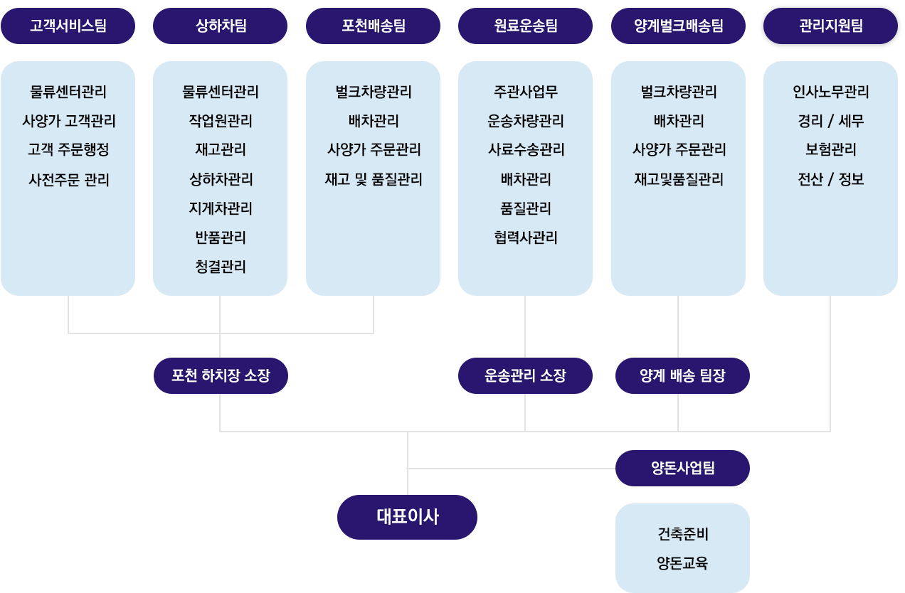세작 10T 썸네일 3
