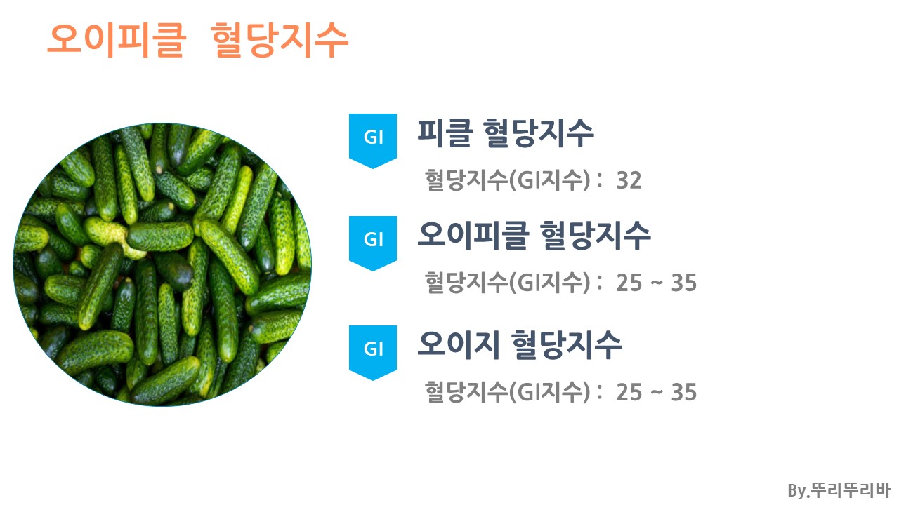 정동오이피클 썸네일 2