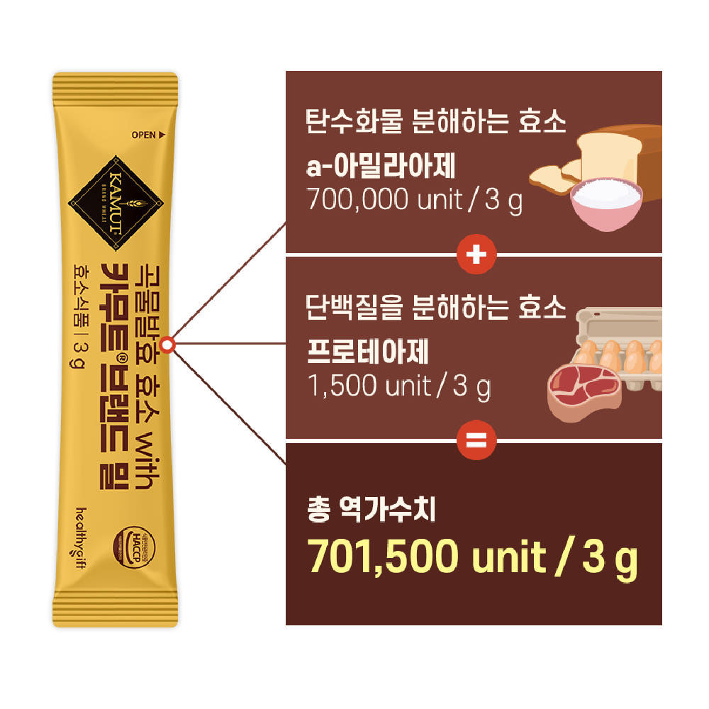 미엔율무효소 썸네일 2