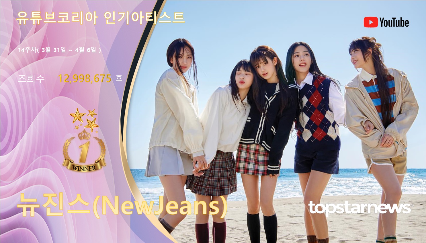 뉴진스 1.5랜박 썸네일 3